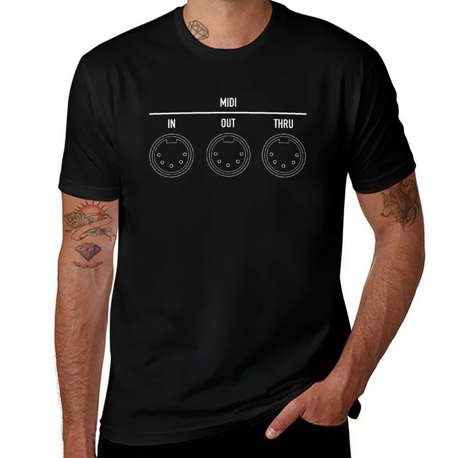 Müzik Arayüzü Dijital Enstrüma - Musical Instrument Digital Interface (Midi) incelemesi ve fiyatı